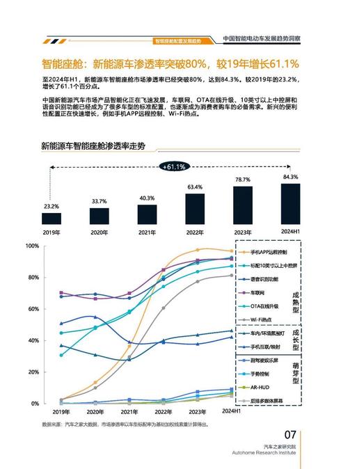 东莞204起亚对未来市场的预测，名爵汽车品牌文化的传播